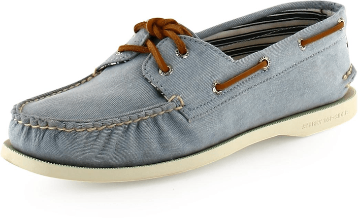 Sperry Topsider - A/O 2-Eye Sky Blue Canvas